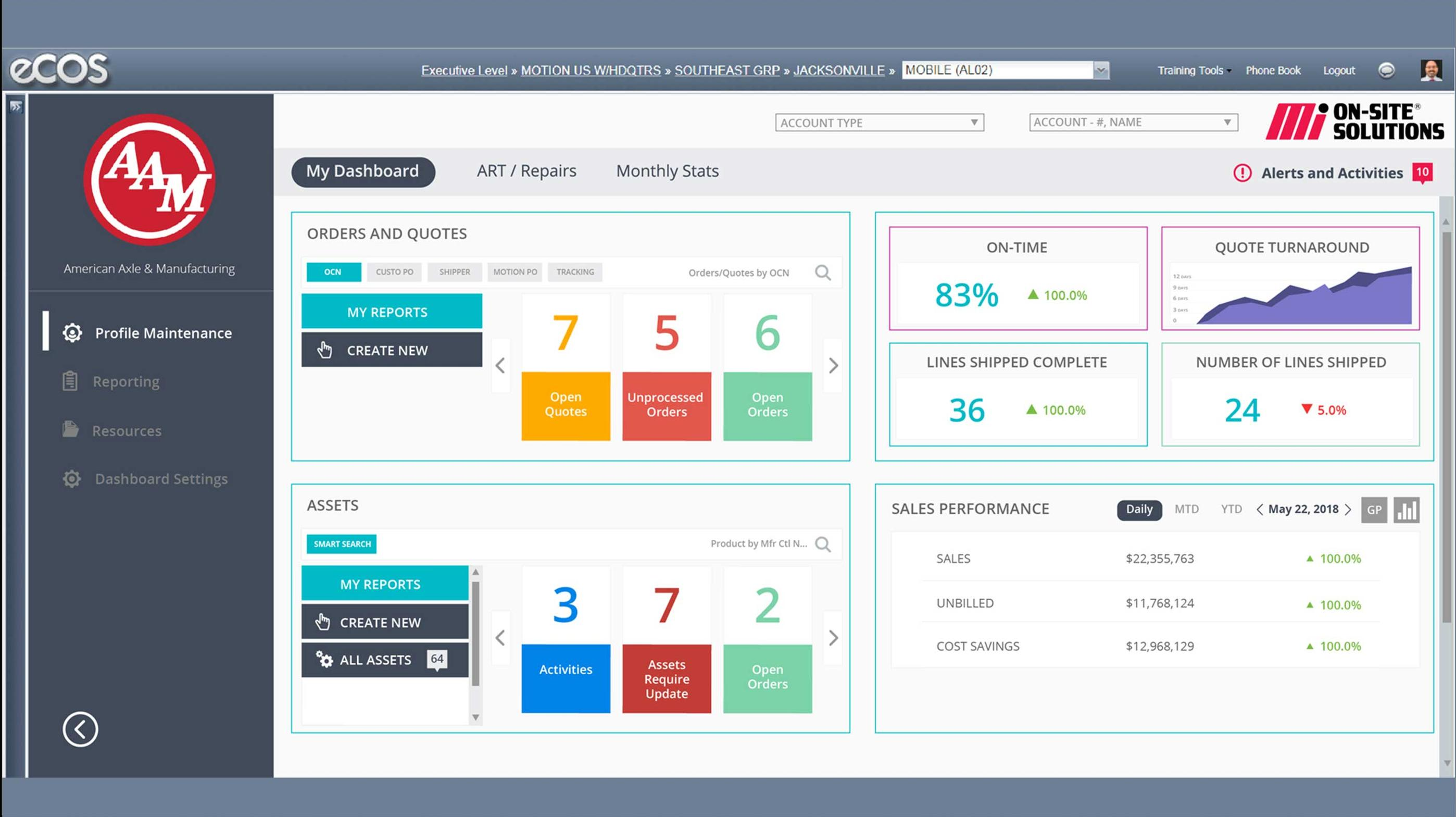 Motion Dashboard