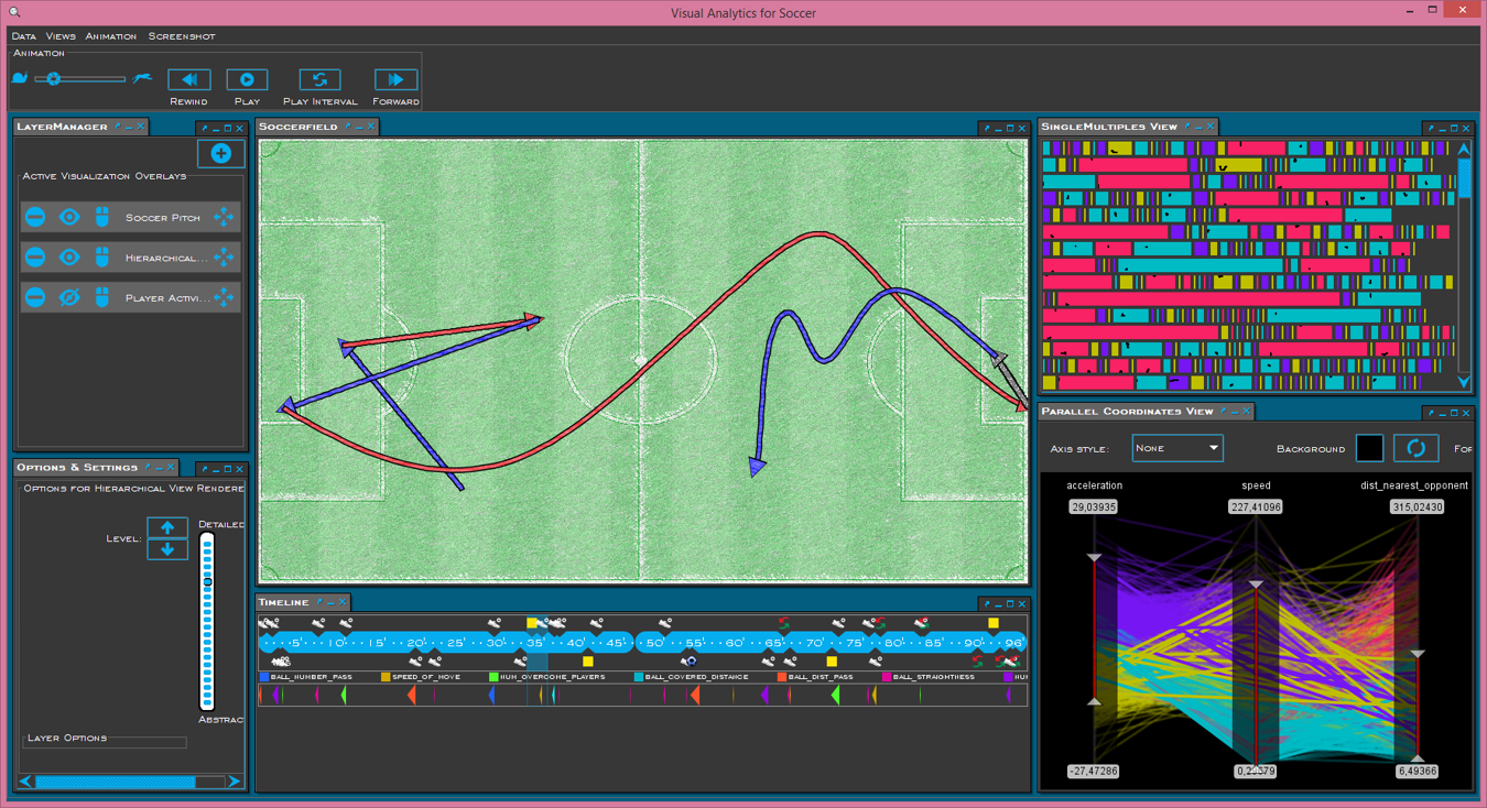 Soccer Data Screen